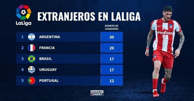 仅实现了球 仅实现了球